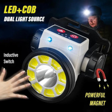 Ліхтар Налобний PLD-LY004-XPE+COB Motion Sensor Li-Ion Акумулятор Індикація Заряду Магніт ЗП Type-C Box