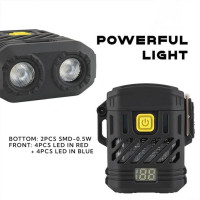 Ліхтар MULTIFUNCTIONAL D53-2LED, Li-Ion акумулятора, індикація заряду, запальничка, ЗП Type-C, Box