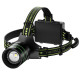Ліхтар налобний TD-XI-TG, Motion Sensor, 3x18650, Power Bank, ЗУ Type-C, zoom, Box