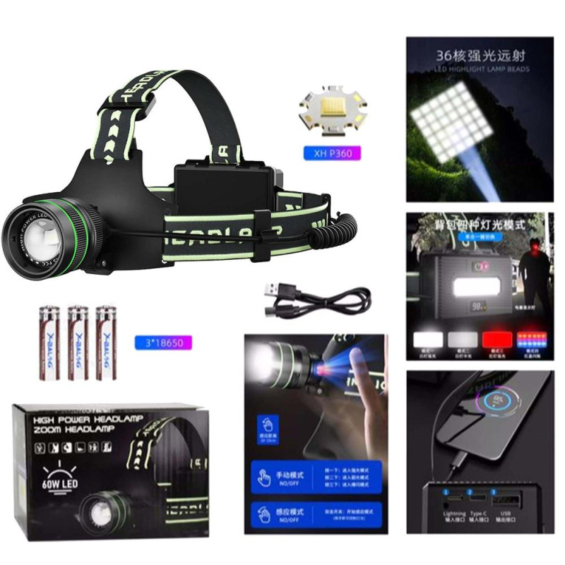 Ліхтар налобний TD-X1-P360, Motion Sensor, 3x18650, Power Bank, ЗУ Type-C, zoom, Box