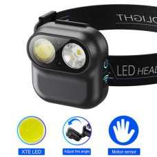 Ліхтар Налобний W809-2XTE Motion Sensor Li-Ion Акумулятор ЗП Type-C Магніт Кліпса