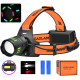 Фонарь налобный NIGHT VISION FLUORESCENCE BL-T203-TG+COB(white+red), 2x18650, 1 режим, ЗУ Type-C, zoom