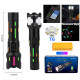 Фонарь NIGHT VISION FLUORESCENCE BL-2405-TG, 1x18650, power bank, индикация заряда, ЗУ Type-C, zoom