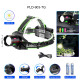 Фонарь налобный NIGHT VISION FLUORESCENCE PLD-903-TG, 1 режим, 2x18650, ЗУ Type-C, zoom