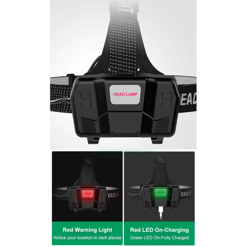 Ліхтар налобний A16-GT, Motion Sensor, IPX65, 2x18650, ЗУ Type-C, zoom, Box