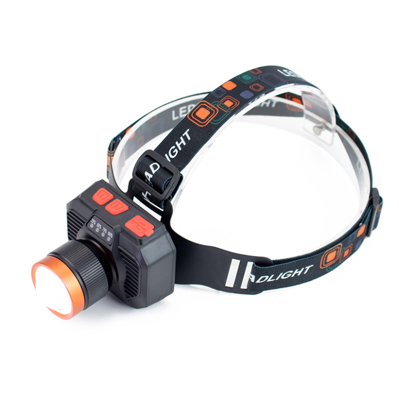 Ліхтар налобний 622-TG 15W, Li-Ion акумулятор, ЗУ Type-C, zoom, Box