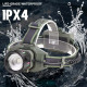 Ліхтар налобний NIGHT VISION FLUORESCENCE 8098-TG, IPX4, 2x18650, ЗУ Type-C, zoom, Box