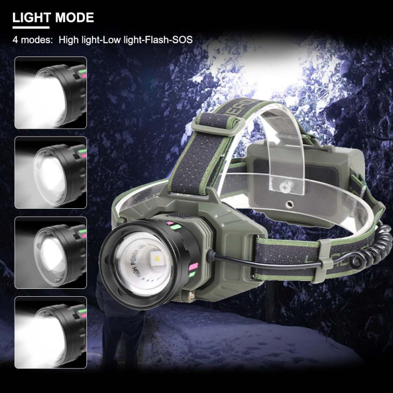 Ліхтар налобний NIGHT VISION FLUORESCENCE 8098-TG, IPX4, 2x18650, ЗУ Type-C, zoom, Box