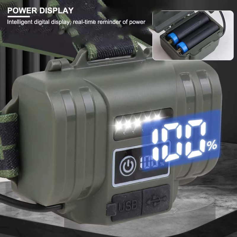 Ліхтар налобний NIGHT VISION FLUORESCENCE 8098-TG, IPX4, 2x18650, ЗУ Type-C, zoom, Box