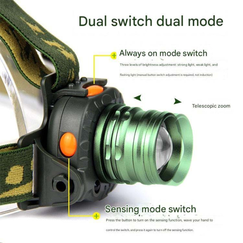 Ліхтар налобний 6616-Q5, Motion Sensor, ЗУ Li-Ion, 1x18650, zoom