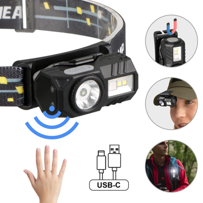 Ліхтар налобний T131-XPE+3SMD(red+green+blue+UV), Motion Sensor, Li-Ion акумулятор, магніт, кліпса, ЗУ Type-C, Box