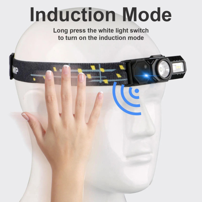 Ліхтар налобний T131-XPE+3SMD(red+green+blue+UV), Motion Sensor, Li-Ion акумулятор, магніт, кліпса, ЗУ Type-C, Box