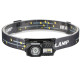 Ліхтар налобний T131-XPE+3SMD(red+green+blue+UV), Motion Sensor, Li-Ion акумулятор, магніт, кліпса, ЗУ Type-C, Box