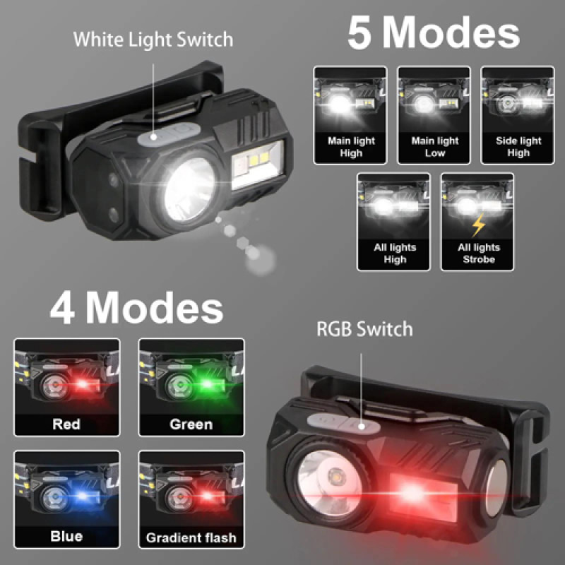 Ліхтар налобний T131-XPE+3SMD(red+green+blue+UV), Motion Sensor, Li-Ion акумулятор, магніт, кліпса, ЗУ Type-C, Box