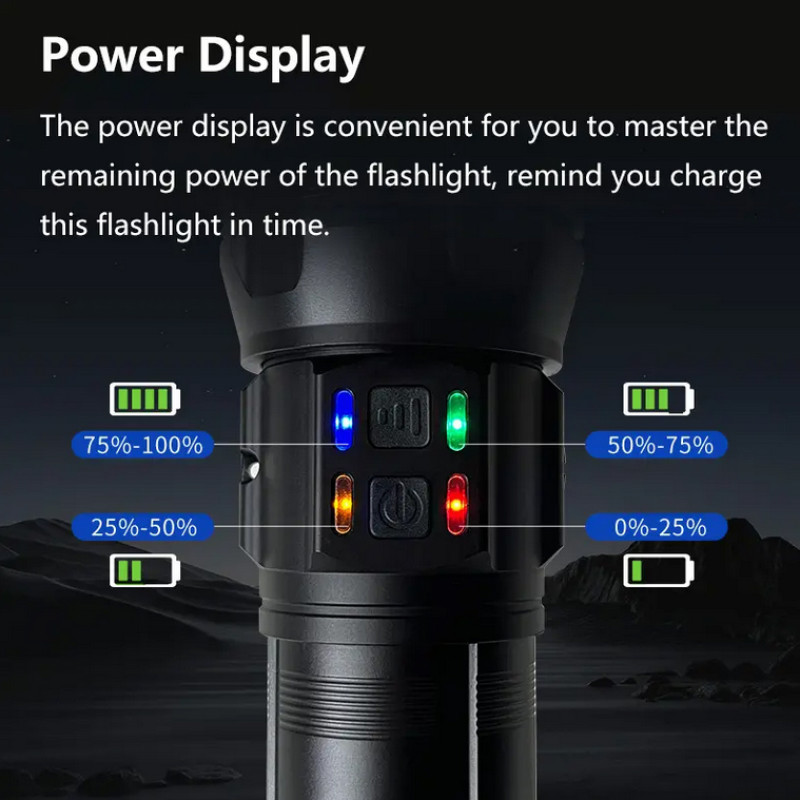 Фонарь NIGHT VISION FLUORESCENCE AK177-WHITE LASER LED PM60-TG, 8x18650 3.7V, power bank, ЗУ Type-C, zoom, 5 фильтров