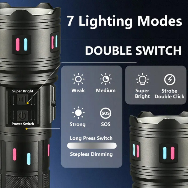 Фонарь NIGHT VISION FLUORESCENCE AK177-WHITE LASER LED PM60-TG, 8x18650 3.7V, power bank, ЗУ Type-C, zoom, 5 фильтров