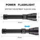 Ліхтар ручний BL-601-P90, 1x26650, ЗУ Type-C, zoom, Box