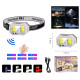 Ліхтар налобний SH-S31-XPE+COB(white+red), Motion Sensor, вбудований акумулятор, ЗУ Type-C, Box