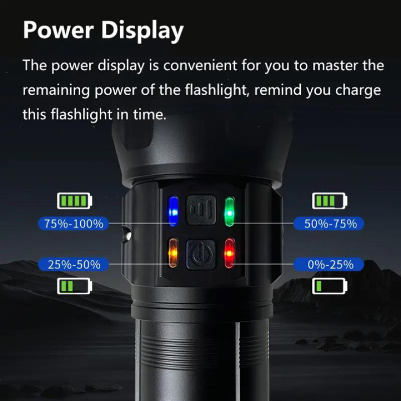 Фонарь NIGHT VISION FLUORESCENCE AK178-1-WHITE LASER LED PM60-TG+COB, 4x18650, power bank, ЗУ Type-C, zoom, 5 фильтров