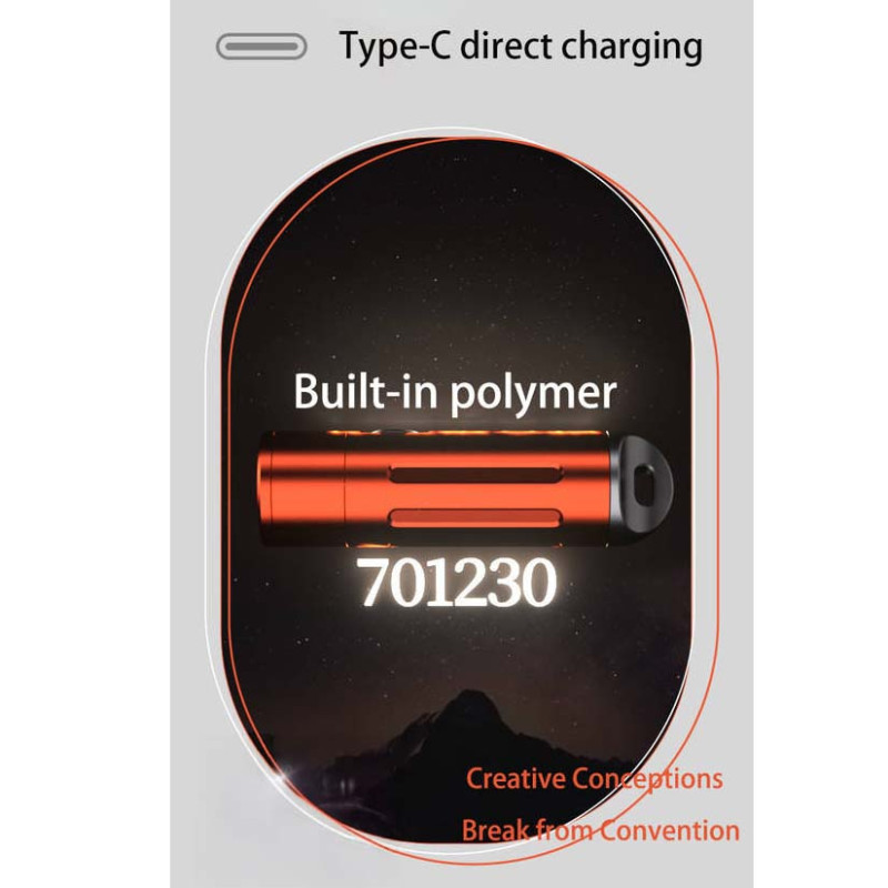 Фонарь AK205-TG, Li-Ion аккумулятор, ЗУ Type-C, zoom, Box