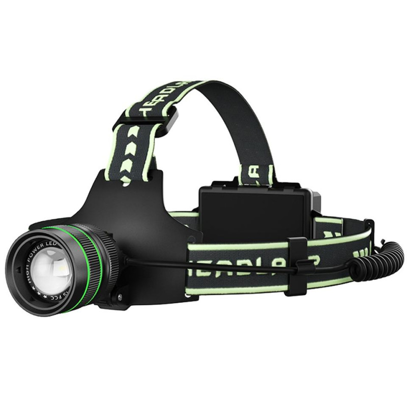 Ліхтар налобний TD-X1-P360, Motion Sensor, 3x18650, Power Bank, ЗУ Type-C, zoom, Box