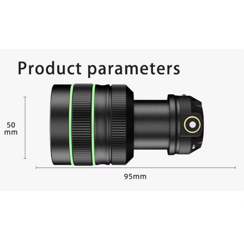 Ліхтар налобний TD-X1-P360, Motion Sensor, 3x18650, Power Bank, ЗУ Type-C, zoom, Box