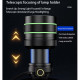 Ліхтар налобний TD-X1-P360, Motion Sensor, 3x18650, Power Bank, ЗУ Type-C, zoom, Box
