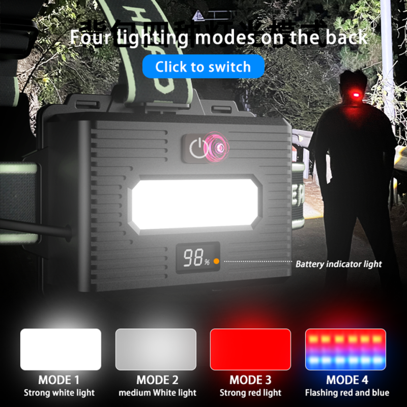 Ліхтар налобний TD-XI-TG, Motion Sensor, 3x18650, Power Bank, ЗУ Type-C, zoom, Box