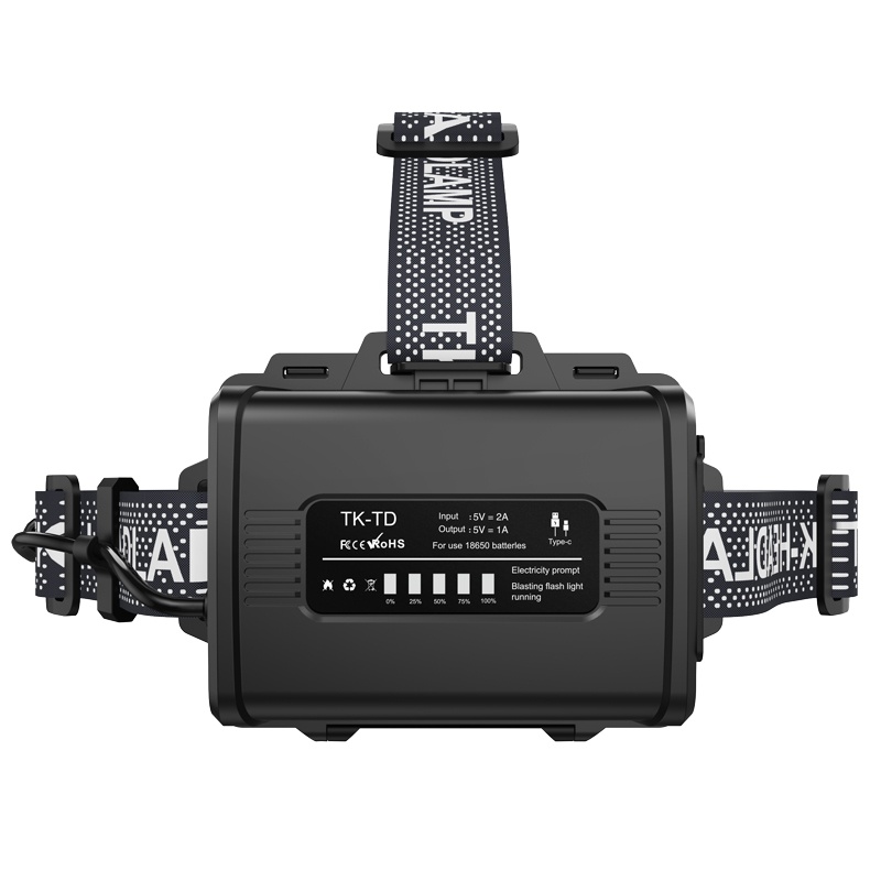 Ліхтар налобний BL-TD-T28-TG, 3x18650, Power Bank, ЗУ Type-C, zoom, Box