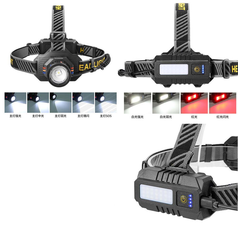 Лыхтар налобний BL-T701C-TG, 2x18650, ЗУ Type-C, zoom, Box