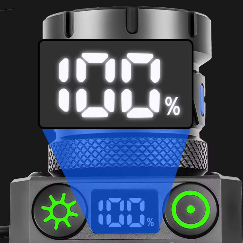 Фонарь налобный BL-T701D-TG, Motion Sensor, 3x18650, Power Bank, ЗУ Type-C, zoom, Box