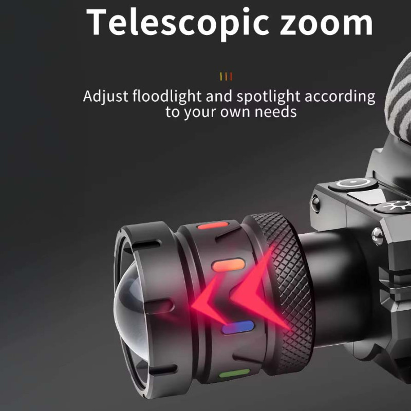 Фонарь налобный BL-T701D-TG, Motion Sensor, 3x18650, Power Bank, ЗУ Type-C, zoom, Box