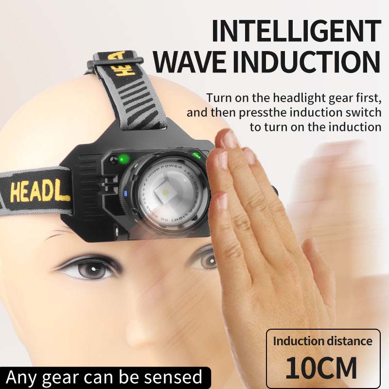Фонарь налобный BL-T701D-TG, Motion Sensor, 3x18650, Power Bank, ЗУ Type-C, zoom, Box