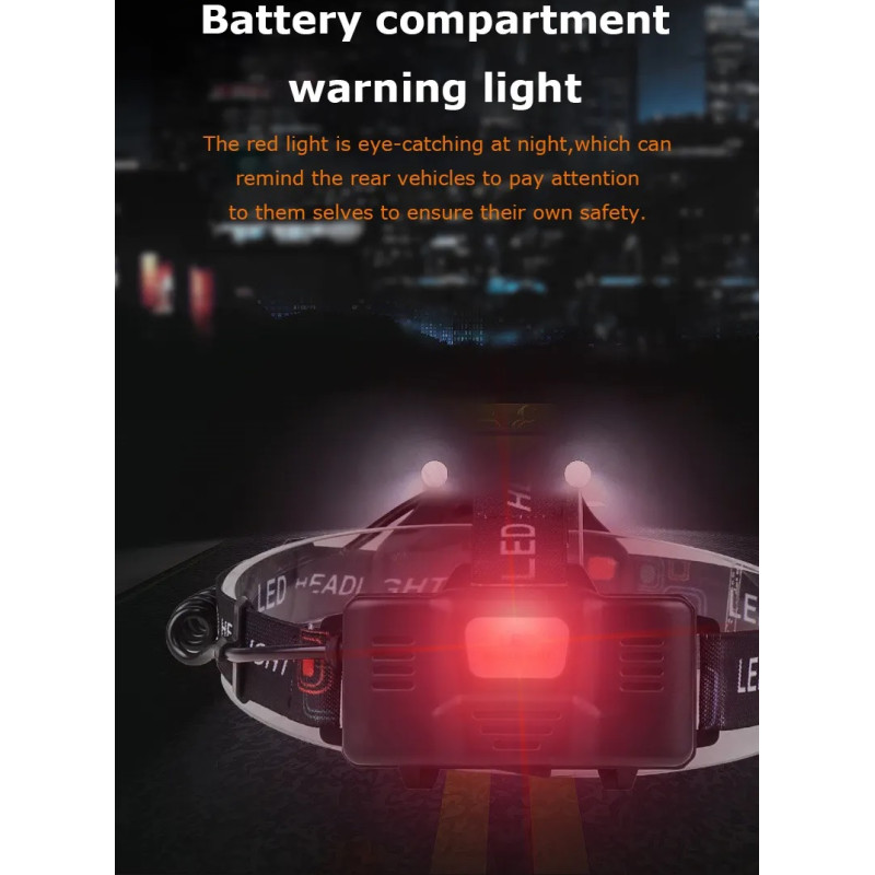 Ліхтар налобний NIGHT VISION FLUORESCENCE SY-8087 1 РЕЖИМ PM10-TG, 2x18650, signal light, ЗУ Type-C, zoom, Box