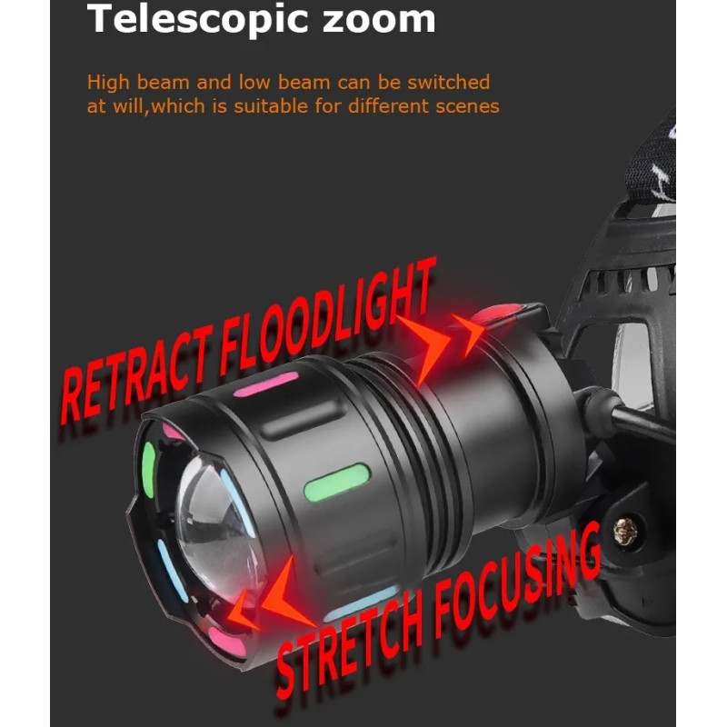 Ліхтар налобний NIGHT VISION FLUORESCENCE SY-8087 1 РЕЖИМ PM10-TG, 2x18650, signal light, ЗУ Type-C, zoom, Box