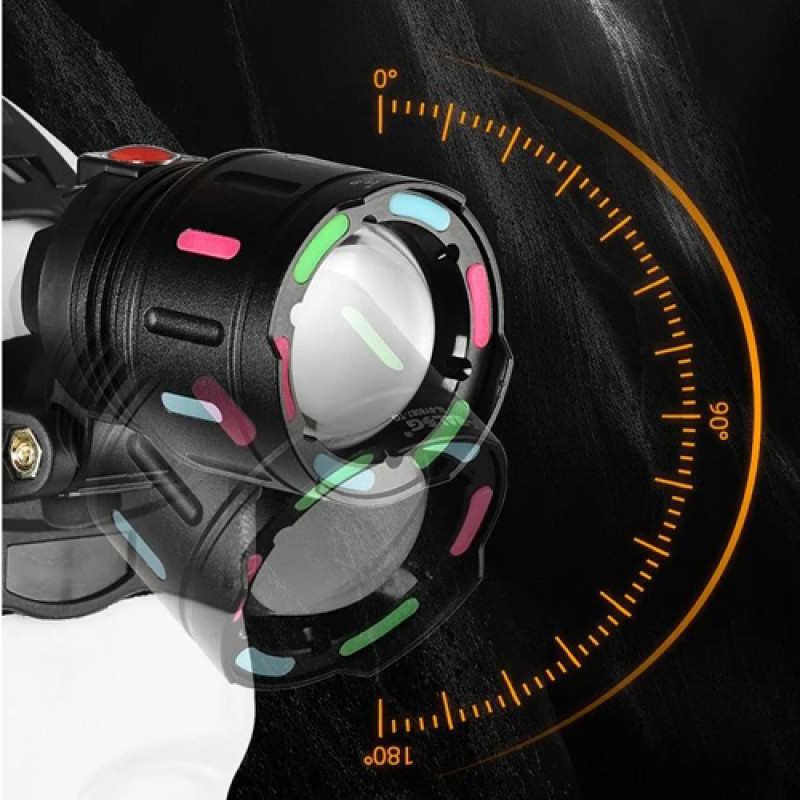 Ліхтар налобний NIGHT VISION FLUORESCENCE SY-8087 1 РЕЖИМ PM10-TG, 2x18650, signal light, ЗУ Type-C, zoom, Box