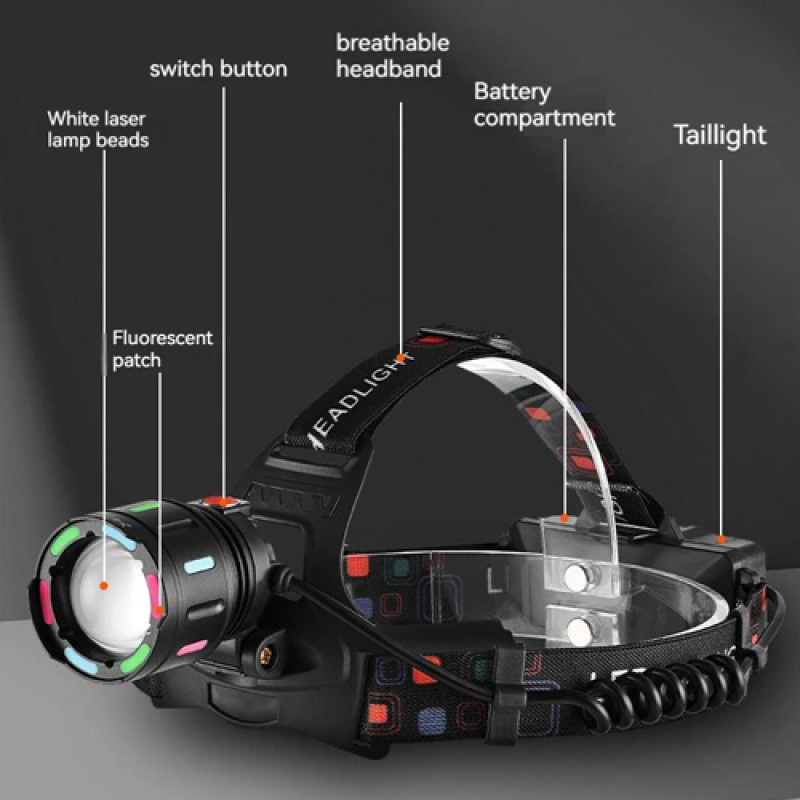 Ліхтар налобний NIGHT VISION FLUORESCENCE SY-8087 1 РЕЖИМ PM10-TG, 2x18650, signal light, ЗУ Type-C, zoom, Box