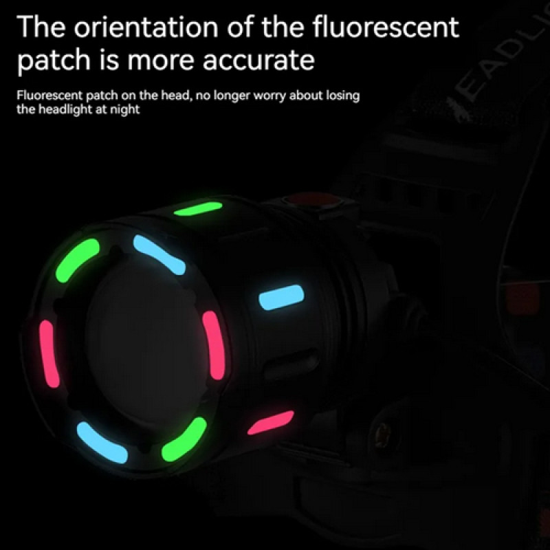 Ліхтар налобний NIGHT VISION FLUORESCENCE SY-8087 1 РЕЖИМ PM10-TG, 2x18650, signal light, ЗУ Type-C, zoom, Box