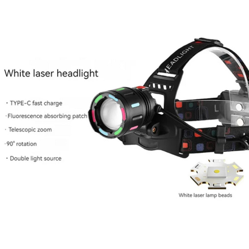 Ліхтар налобний NIGHT VISION FLUORESCENCE SY-8087 1 РЕЖИМ PM10-TG, 2x18650, signal light, ЗУ Type-C, zoom, Box