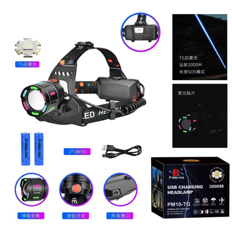 Ліхтар налобний NIGHT VISION FLUORESCENCE SY-8087 1 РЕЖИМ PM10-TG, 2x18650, signal light, ЗУ Type-C, zoom, Box