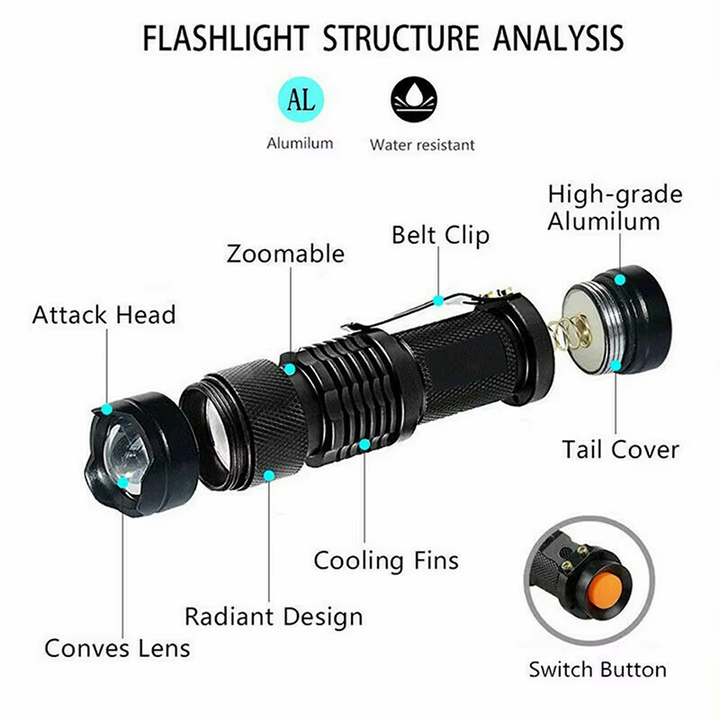 Ліхтар ручний K11-395UV, 1хАА, 1 режим, zoom, зажим