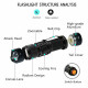 Ліхтар ручний K11-395UV, 1хАА, 1 режим, zoom, зажим