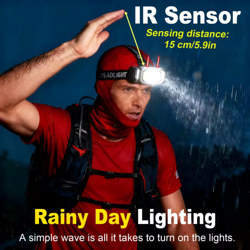 Ліхтар налобний HX-T80S-COB(White+Red), Motion Sensor, Waterproof, 1x18650, ЗУ Type-C, магніт, Box