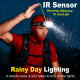 Ліхтар налобний HX-T80S-COB(White+Red), Motion Sensor, Waterproof, 1x18650, ЗУ Type-C, магніт, Box
