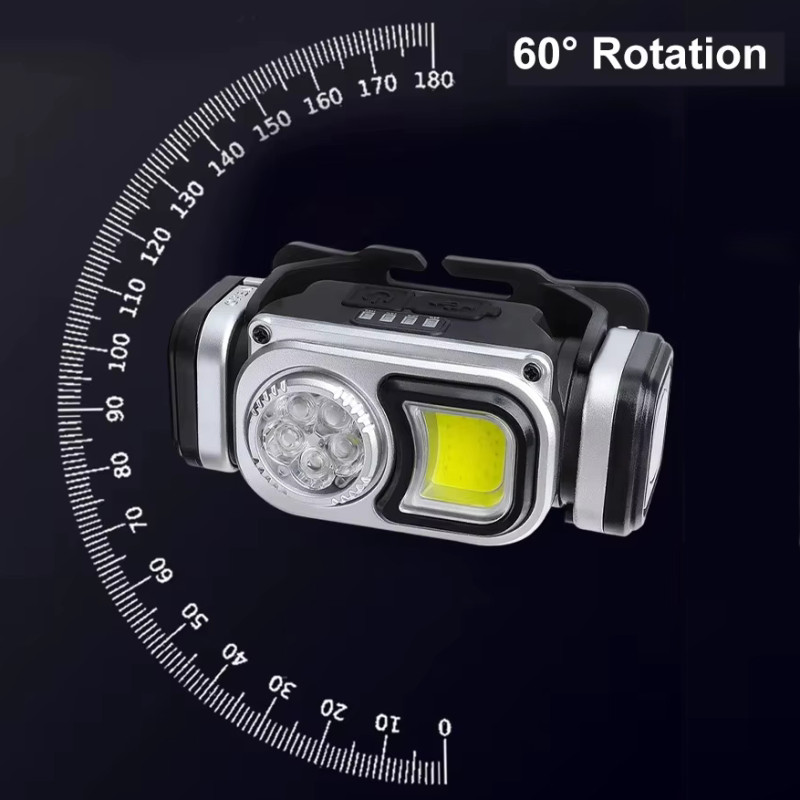 Ліхтар налобний HX-T60-5SMD+COB(White+Red+Blue), Waterproof, 1x18650, ЗУ Type-C, магніт, Box