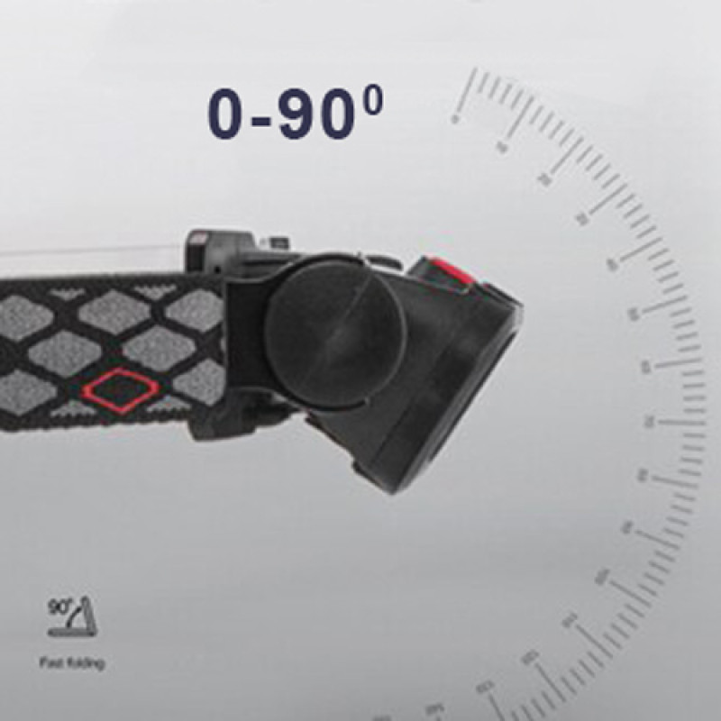 Ліхтар налобний BL-008+COB (white+red), Li-Ion акум., ЗУ Type-C, Box