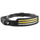 Ліхтар налобний BL-W689-LM+3COB (white+yellow+red), Motion Sensor, Li-Ion акум., ЗУ Type-C, Box